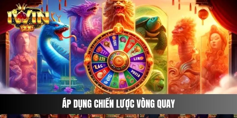Áp dụng chiến lược vòng quay