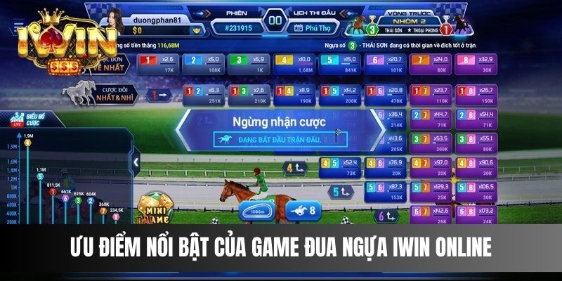 Ưu điểm nổi bật của game Đua Ngựa IWIN online