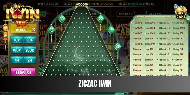 Cách chơi Ziczac IWIN: Hướng dẫn chi tiết cho các newbie